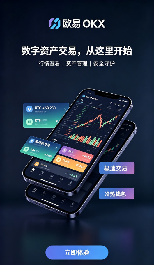 欧交易所app官方网站入口合约教程